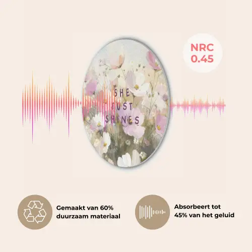 Quote - Bloemen - Schilderachtig Akoestische PET Vilt - Rond klein -USP_NL