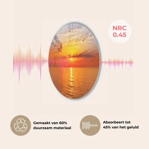 Zonsondergang - Zee - Lucht - Oranje - Horizon - Water Akoestische PET Vilt - Rond klein -USP_NL