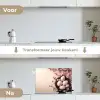 Roze - Bloesems - Eieren keuken achterwand spatscherm klein -voor_na_NL