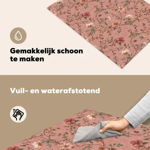 Botanisch - Bloemen - Roze Inductie beschemer met haakjes klein 777 -ky-schoon-nl