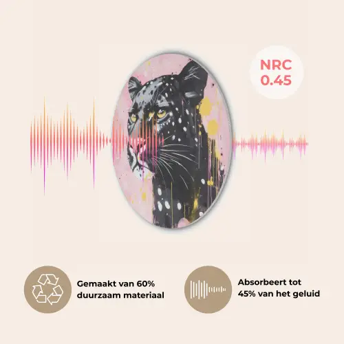 Zwart - Panter - Roze - Abstract Akoestische PET Vilt - Rond klein -USP_NL