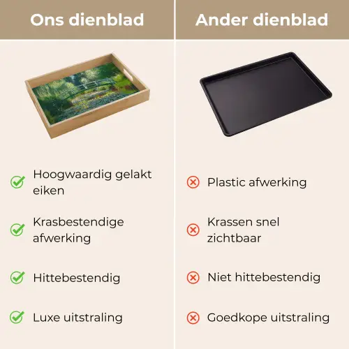 Brug - Hout - Vijver - Waterlelies Dienblad Rechthoek middel -USP_VergelijkingNL