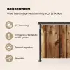 Hout - Planken - Bruin Balkonbeschermer Duitsland klein -specs_NL