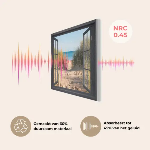 Doorkijk - Strand - Zee - Zand - Water - Helmgras - Duinen PET vilt klein -USP_NL