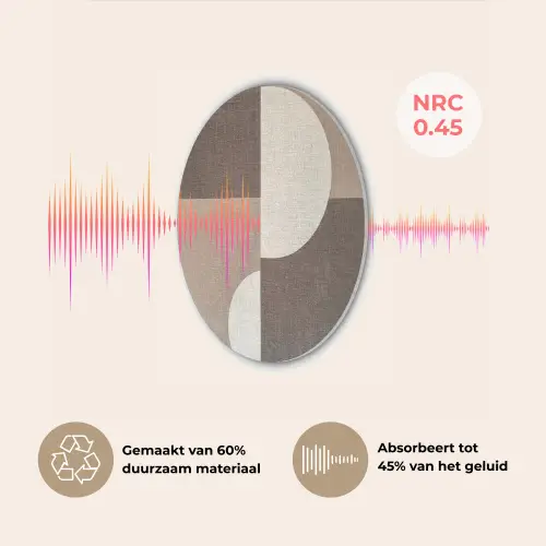 Raster - Halve cirkels - Contrast Akoestische PET Vilt - Rond klein -USP_NL