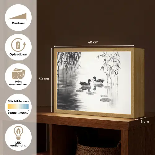Eenden - Waterlelies - Riet - Zwart Light Box met batterij (Wandlamp) middel -USP_websiteoverzichtNL
