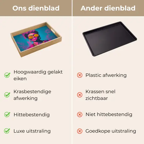 Vrouw - Kauwgom - Zonnebril - Oranje Dienblad Rechthoek middel -USP_VergelijkingNL