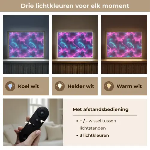 Elektrisch - Neon - Lucht Light Box met batterij (Wandlamp) middel 907 -USP_lichtkleurNL