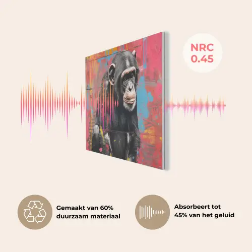 Graffiti - Chimpansee - Dieren - Street art - Banksy PET vilt klein -USP_NL