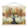 Kunst - Levensboom - Botanisch - Abstract textielposter latten blank klein -3d
