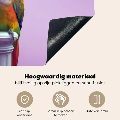 Papegaai - Koksmuts - Pilaar - Vogel Inductie beschemer met haakjes klein -ky-onderkant-nl