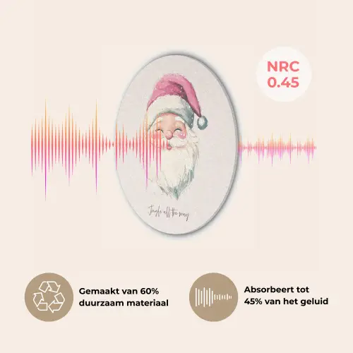 Kerstman - Kerst - Quote - Beige Akoestische PET Vilt - Rond klein -USP_NL
