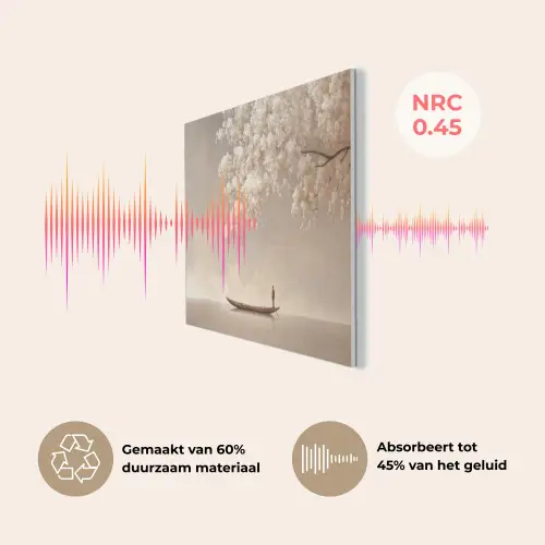 Bloesems - Wit - Boot - Minimalistisch PET vilt klein -USP_NL