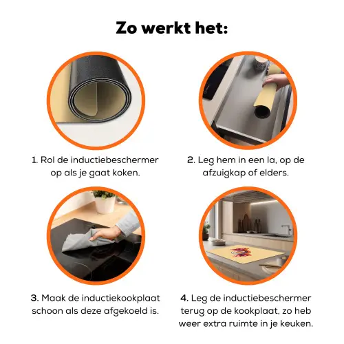 Geel - Snoep - Kleur Inductie beschermer vinyl 3mm klein -zzzzzzz-td-werking