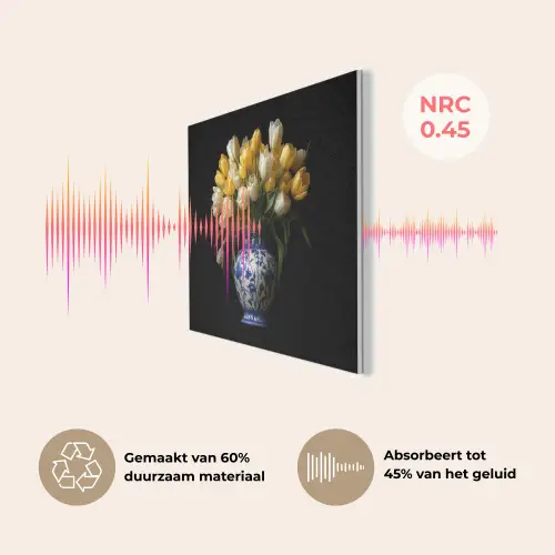 Geel - Tulpen - Vaas - Bloemen PET vilt klein -USP_NL