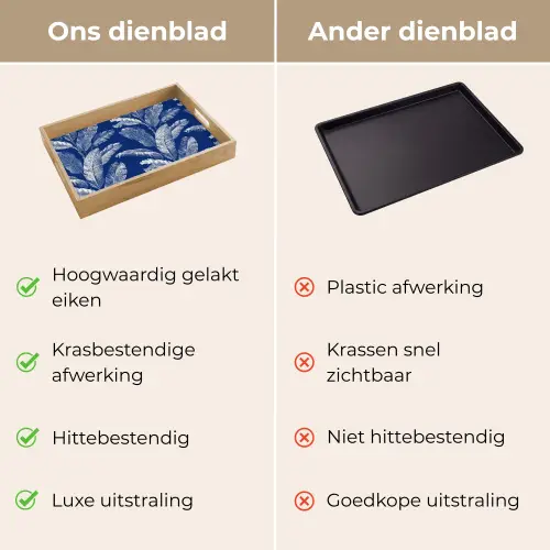 Blad - Palm - Blauw Dienblad Rechthoek middel 911 -USP_VergelijkingNL
