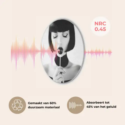 Vrouw - Lolly - Zwart - Wit Akoestische PET Vilt - Rond klein -USP_NL