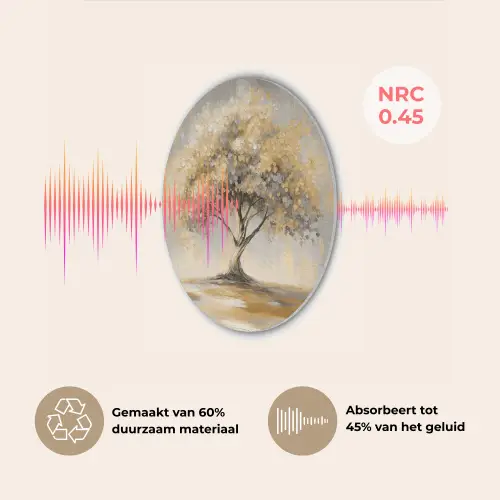 Schilderij - Boom - Abstract - Bladeren Akoestische PET Vilt - Rond klein -USP_NL