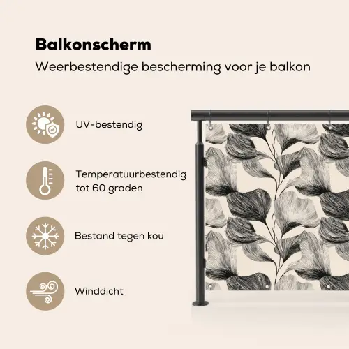 Botanisch - Bladeren - Zwart Balkonbeschermer Duitsland klein 596 -specs_NL