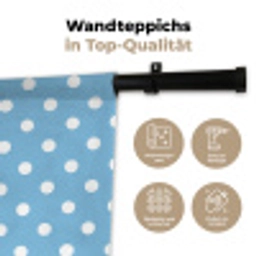 Polka - Dots - Blauw Wandkleed katoen klein 269 -tsfeer2_DE