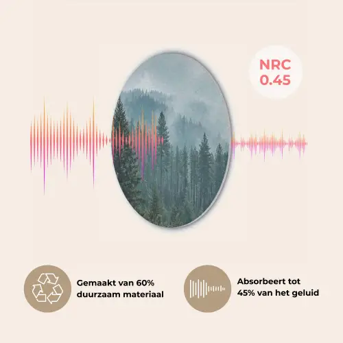 Naaldwoud - Bergen - Mist Akoestische PET Vilt - Rond klein -USP_NL