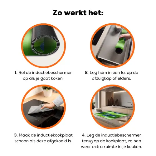 Bosbessen - Paars - Bladeren - Groen Inductie beschermer vinyl 3mm klein 276 -zzzzzzz-td-werking