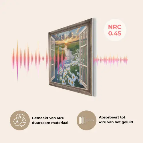 Doorkijk - Landschap - Raam - Water - Zonsondergang PET vilt klein -USP_NL