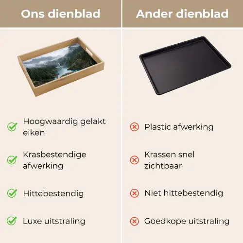 Waterval - Bomen - Bergen Dienblad Rechthoek middel -USP_VergelijkingNL