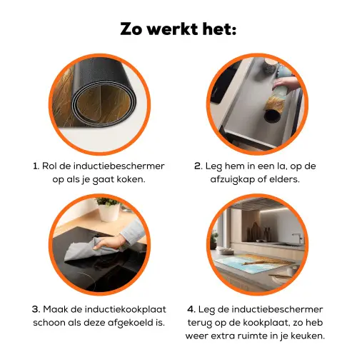 Vos - Gras - Wolken - Oranje Inductie beschermer vinyl 3mm klein -zzzzzzz-td-werking