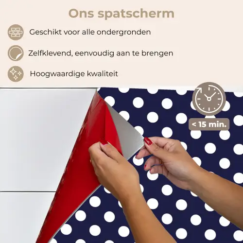 Oceaan - Stippen - Blauw - Wit keuken achterwand spatscherm klein 900 -spatscherm_NL