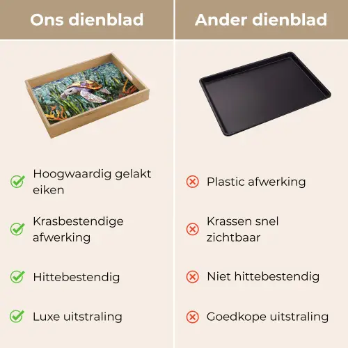 Schildpad - Zeewier - Mozaïek Dienblad Rechthoek middel -USP_VergelijkingNL