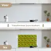 Dieren - Neon - Groen - Panterprint keuken achterwand spatscherm klein 900 -voor_na_NL
