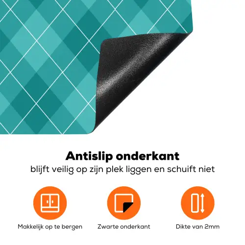 Patroon - Ruiten - Blauw Inductie beschermer vinyl 3mm klein 276 -zzzzzzz-td-onderkant
