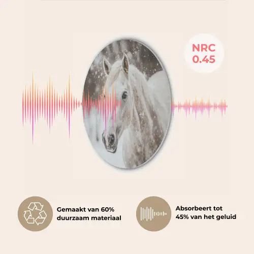 Paard - Wit - Winter - Natuur - Sneeuw - Dieren Akoestische PET Vilt - Rond klein -USP_NL