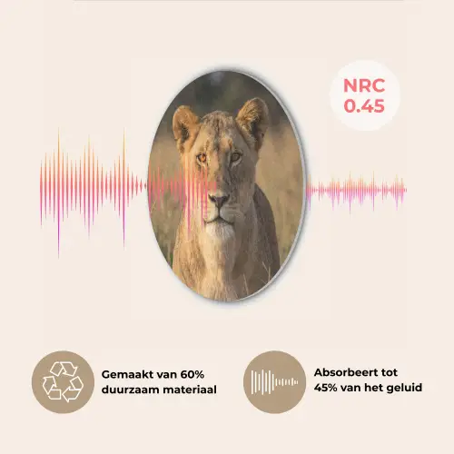 Leeuwin - Gras - Geel Akoestische PET Vilt - Rond klein -USP_NL