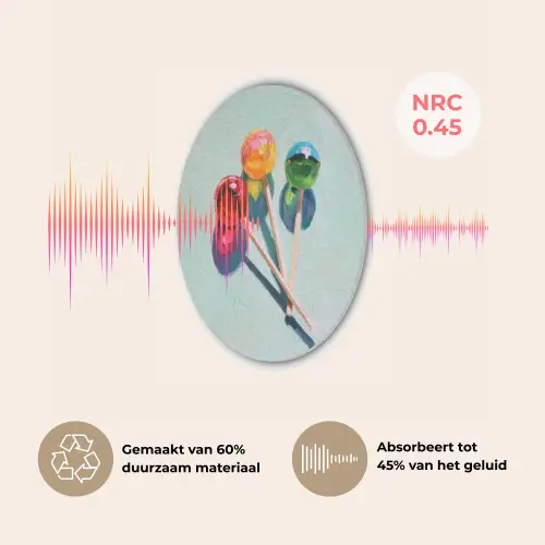 Lollys - Schaduw - Drie - Blauw Akoestische PET Vilt - Rond klein -USP_NL