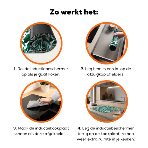 Panterprint - Bladeren - Jungle Inductie beschermer vinyl 3mm klein -zzzzzzz-td-werking