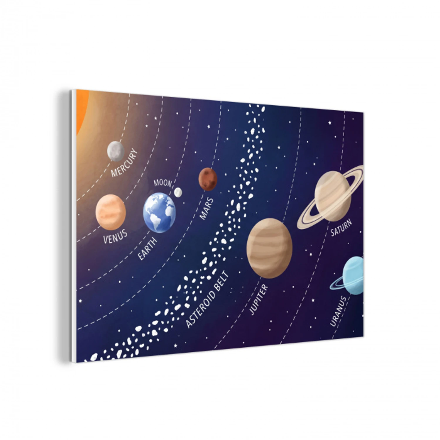 Planetenstelsel - Ruimte - Illustratie forex 5mm xxl -3d