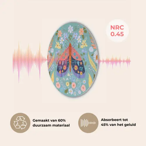 Vlinder - Sierlijk - Bloemen - Bladeren Akoestische PET Vilt - Rond klein -USP_NL