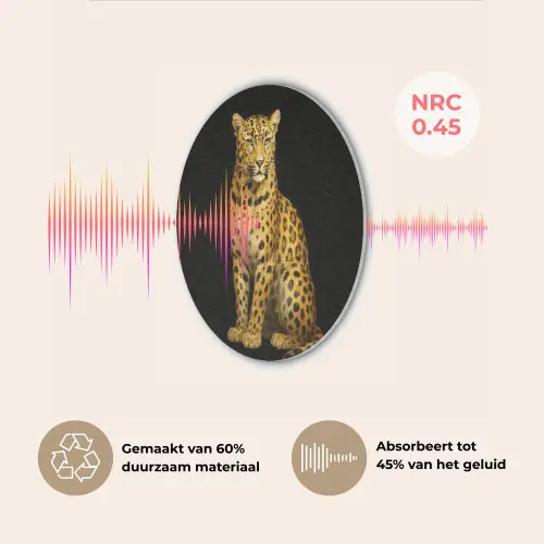 Panter - Realistisch - Bruin Akoestische PET Vilt - Rond klein -USP_NL
