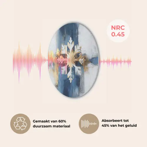 Abstract - Winter - Sneeuwvlok - Sneeuw - Goud Akoestische PET Vilt - Rond klein -USP_NL