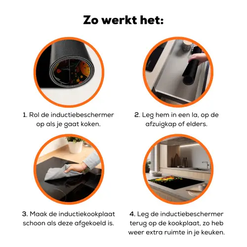 Citroenen - Zwart - Kruiden - Graffiti - Verf Inductie beschermer vinyl 3mm klein -zzzzzzz-td-werking