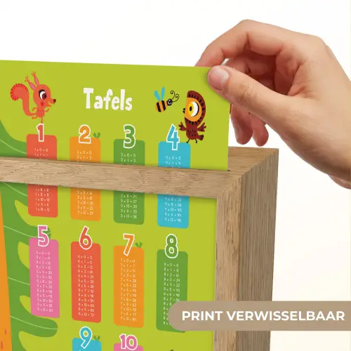 Tafels van vermenigvuldiging - Leren rekenen voor kinderen - Cijfers oefenen - Bosdieren - Groen Light Box met kabel (Wandlamp kind) klein -USP_websiteprintNL