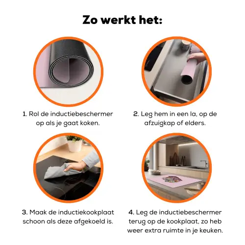 Sushi - Rolletjes - Steentjes - Kleurrijk Inductie beschermer vinyl 3mm klein -zzzzzzz-td-werking
