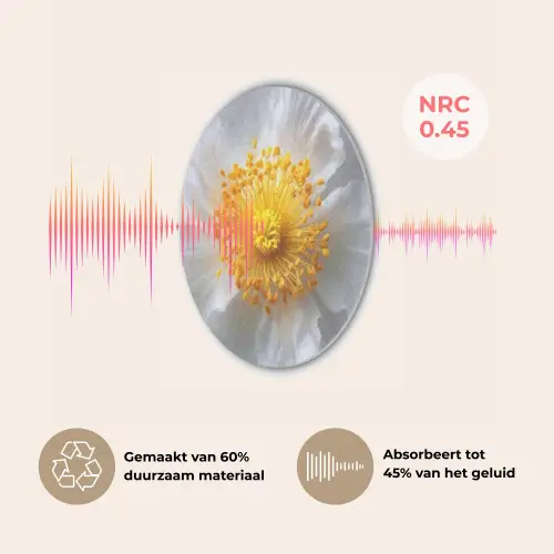 Wit - Bloem - Elegant Akoestische PET Vilt - Rond klein -USP_NL
