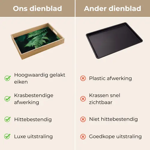 Varenblad - Groen - Structuur - Wazig Dienblad Rechthoek middel -USP_VergelijkingNL