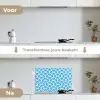 Cirkels - Neon - Bogen keuken achterwand spatscherm klein 900 -voor_na_NL