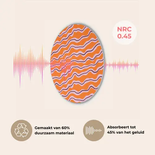 Retro - Golvend - Oranje Akoestische PET Vilt - Rond klein 838 -USP_NL