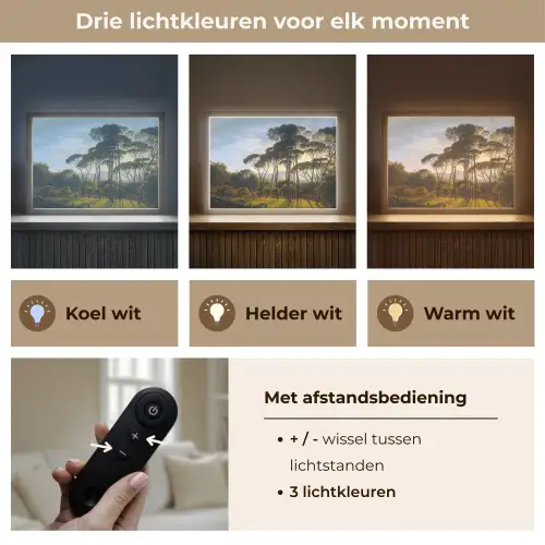Italiaans landschap met parasoldennen - Kunst - Oude meesters Light Box met batterij (Wandlamp) middel -USP_lichtkleurNL