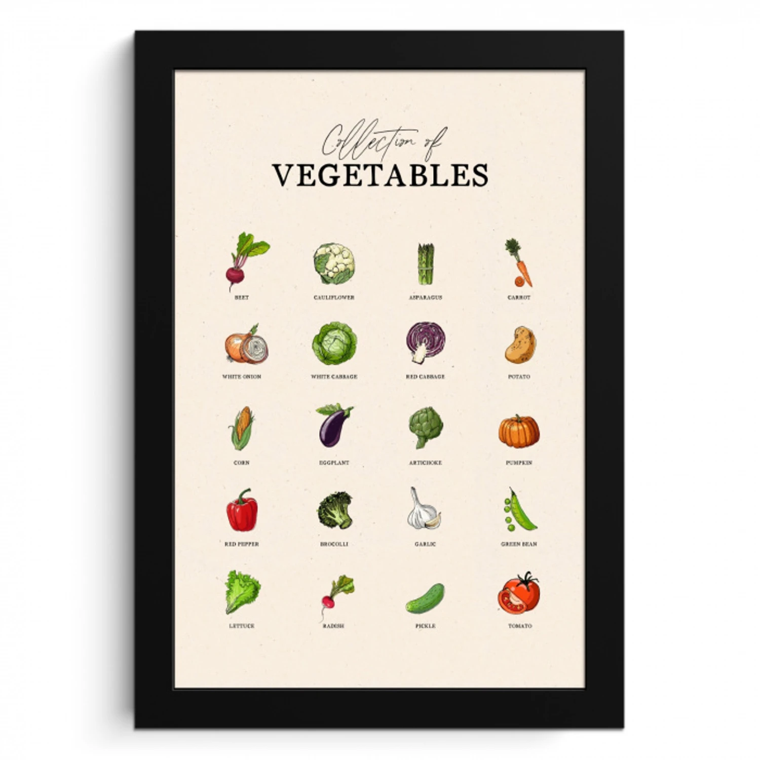 Groenten Verzameling KitchenYeah - Keuken - Fotolijst klein -3d